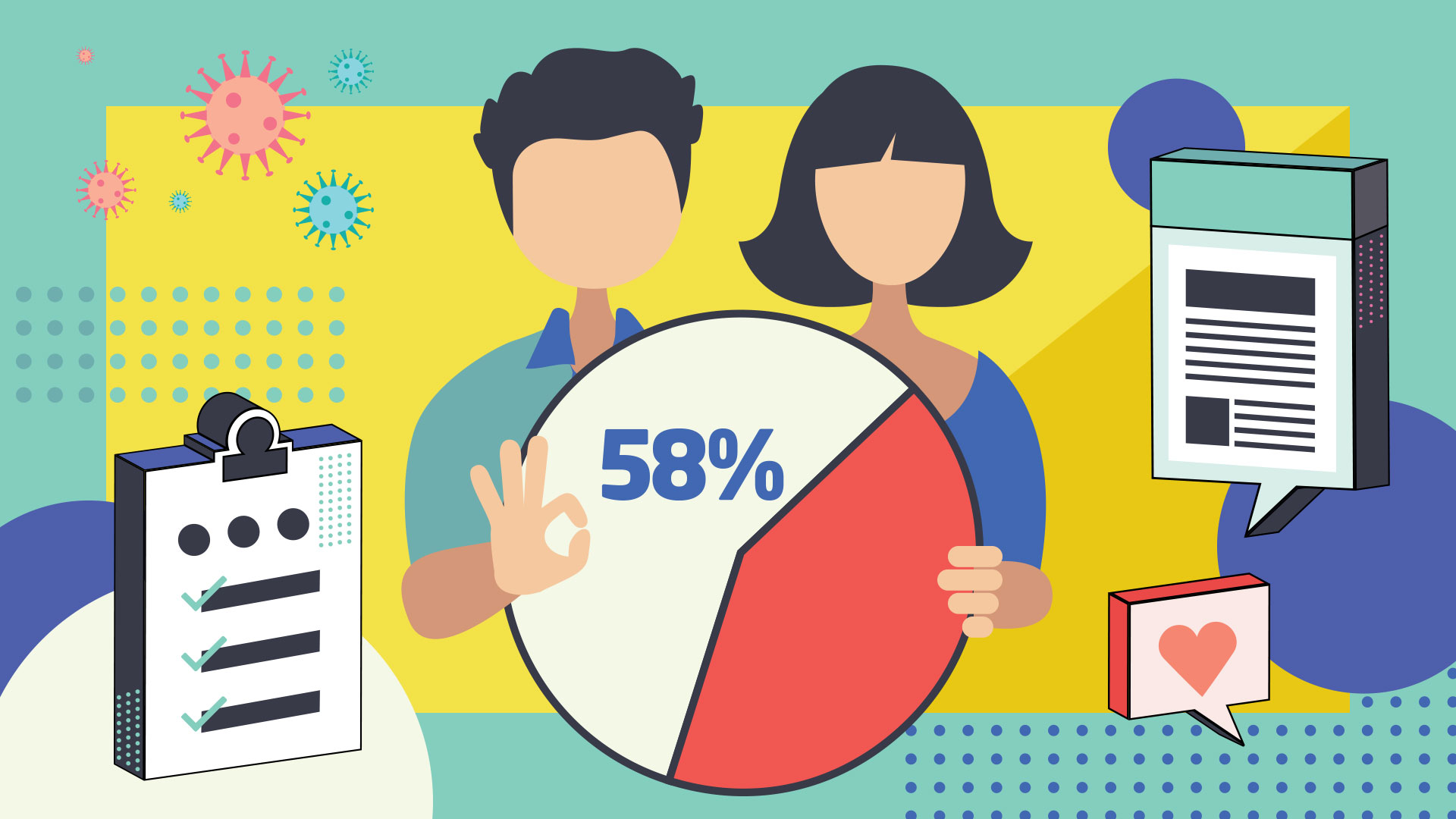 The YouGov survey also shows that two in five Singaporeans are just “fairly scared” of contracting COVID-19, so #chill