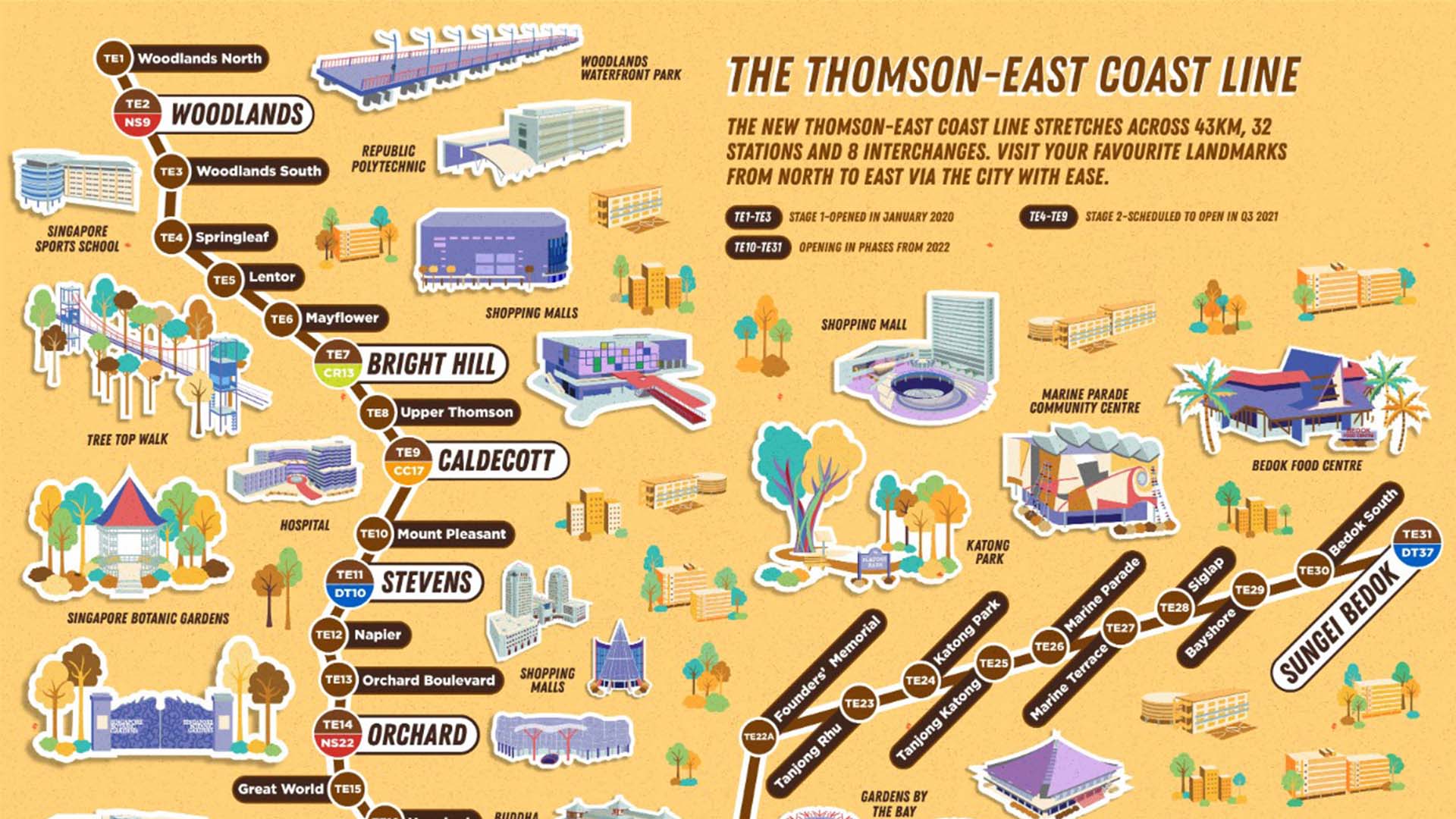 Top eats and fun spots near the new TEL2 MRT stations, Springleaf, Lentor, Mayflower, Bright Hill, Upper Thomson, and Caldecott.